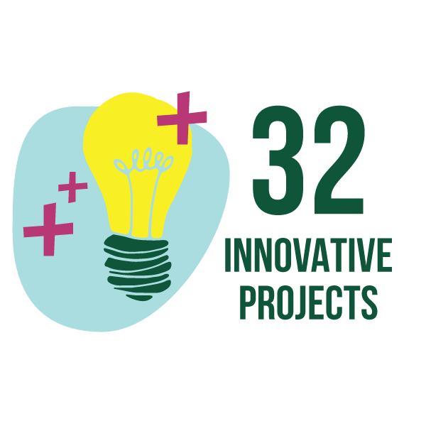 32 innovative projects